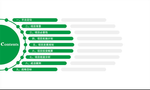 目录页设计案例图